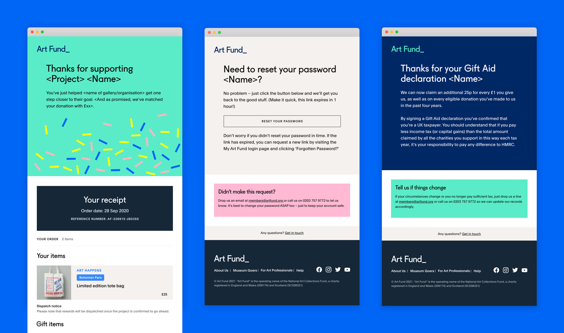 Art Fund Trigger Emails After